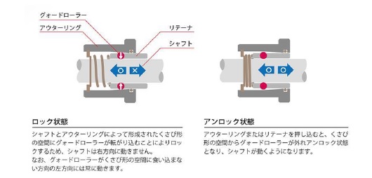 THK　次世代マルチ吸着ハンド　クイッククランパーエレメント