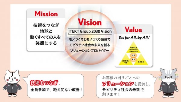 ジェイテクトグループのMVV :Mission(ミッション)、Vision(ビジョン)、Value(バリュー) bmt ベアリング&モーション・テック