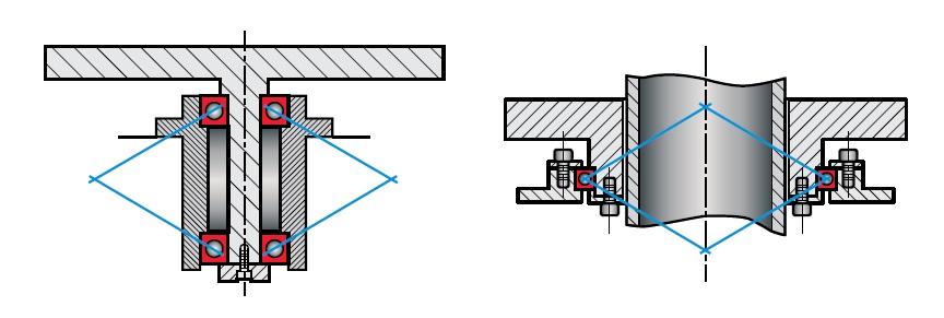木村洋行　左図のソリッド・シャフトから右図の4点接触型・超薄型ベアリングを使用した中空シャフトへの移行例（ISO 7010組み合わせベアリングからの置き換え事例）