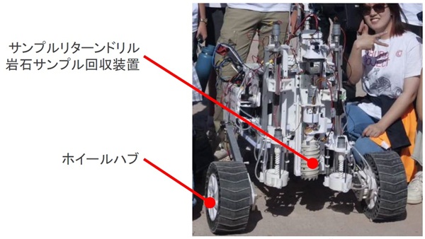大塚化学とグーテンベルク ロボットへの展開 図8 KARURAプロジェクトでの造形例 bmt ベアリング&モーション・テック