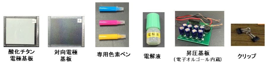 NSK　ペクセルテクノロジー　キットの構成物（写真は試作品で、試験販売品は外観が異なる場合がある）　bmt　ベアリング＆モーション・テック