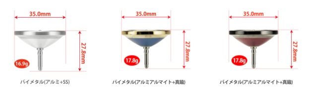 NSKマイクロプレシジョン　世界最小の投げコマ　バイメタルモデル　bmt　ベアリング＆モーション・テック