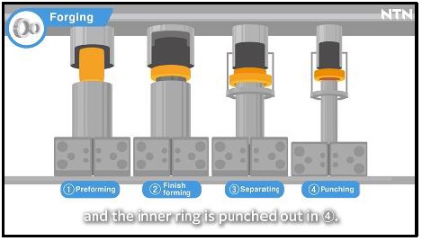 NTN How Bearings are Made 鍛造工程 bmt ベアリング&モーション・テック