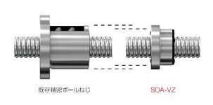 THK 軸端末完成品・精密ボールねじ「SDA-VZ形」 コンパクト・省スペース設計 bmt ベアリング&モーション・テック