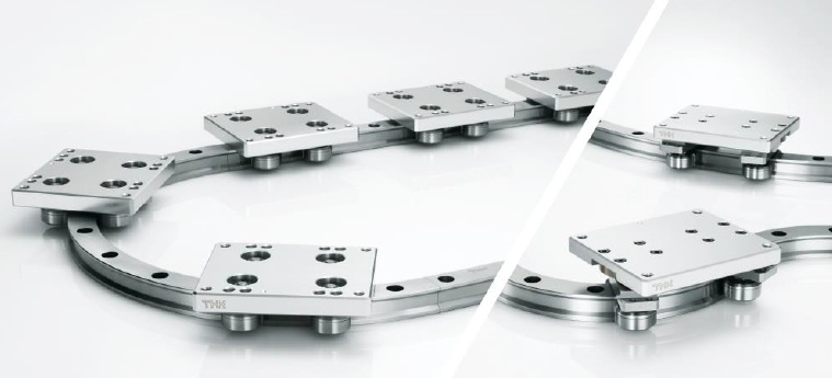 THK　搬送システム向けガイド「Curvilinear Wheel Guide」（左：コンパクトタイプ、右：フレキシブルタイプ）　bmt　ベアリング＆モーション・テック