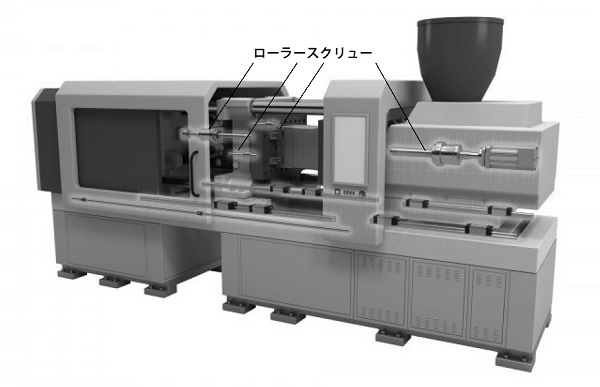 木村洋行　加工分野　ローラースクリュー　図5　射出成形機での適用例　bmt　ベアリング＆モーション・テック