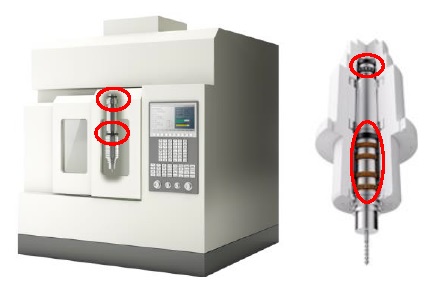 NTN　工作機械主軸用「グリース潤滑軸受向け潤滑油給油ユニット」マシニングセンターと工作機械主軸における適用箇所（赤丸部分）　bmt　ベアリング＆モーション・テック