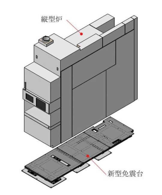 THK　縦型炉用新型免震台　bmt　ベアリング＆モーション・テック