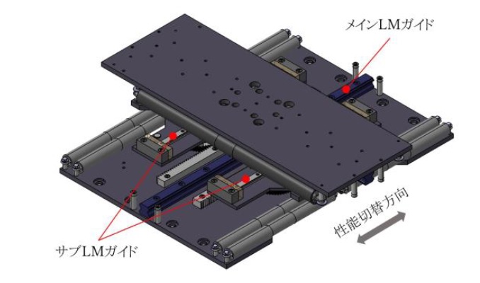 THK　縦型炉用新型免震台　性能切替／減衰機構付き支承ユニットの構造　bmt　ベアリング＆モーション・テック