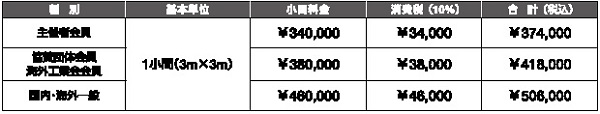 JIMTOF2026 出展料金 bmt ベアリング&モーション・テック