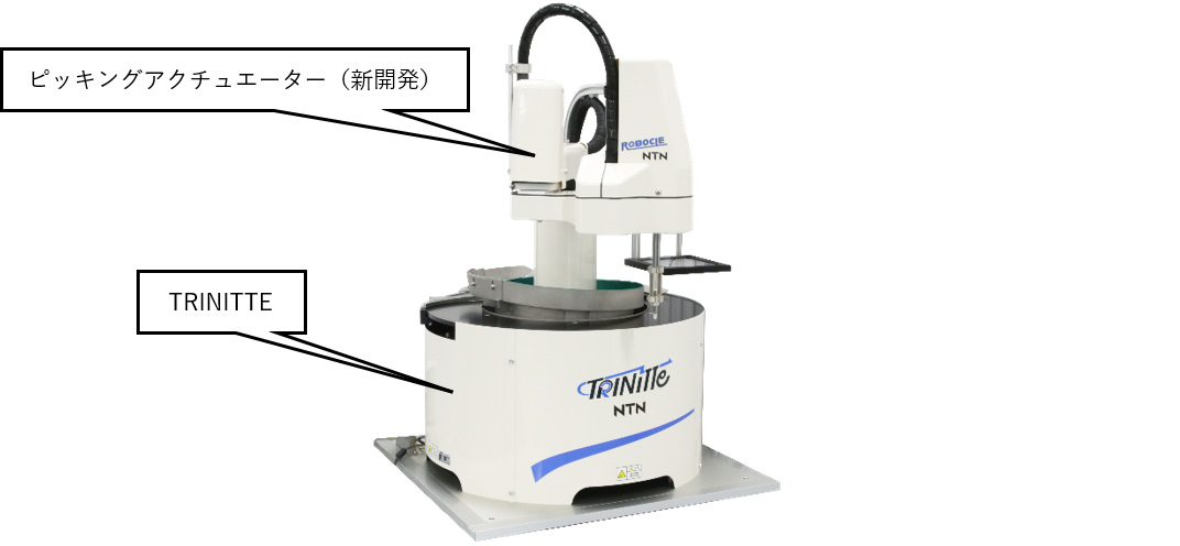 NTN　ROBOCLEの構成例　bmt　ベアリング＆モーション・テック