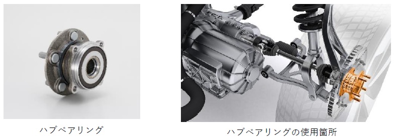 NTN　低フリクションハブベアリング01　bmt　ベアリング＆モーション・テック