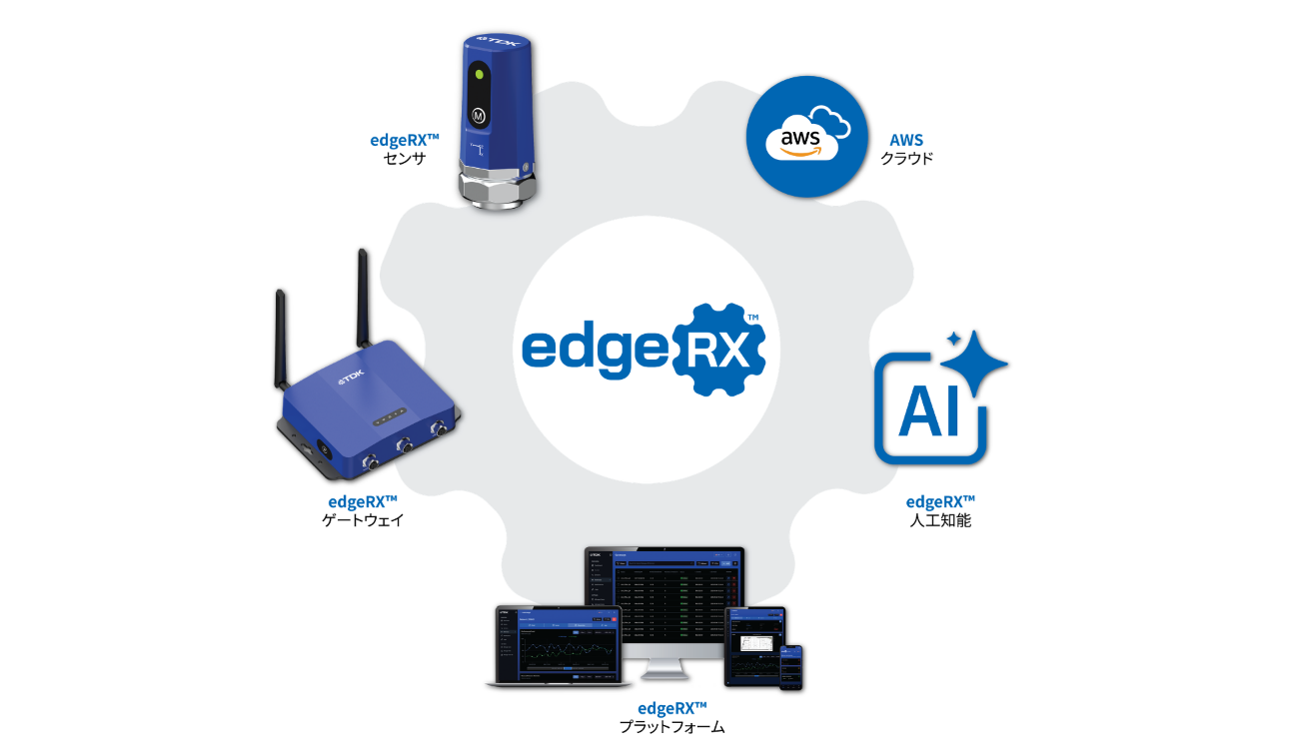 TDK　edgeAI　タイトル部　bmt　ベアリング＆モーション・テック