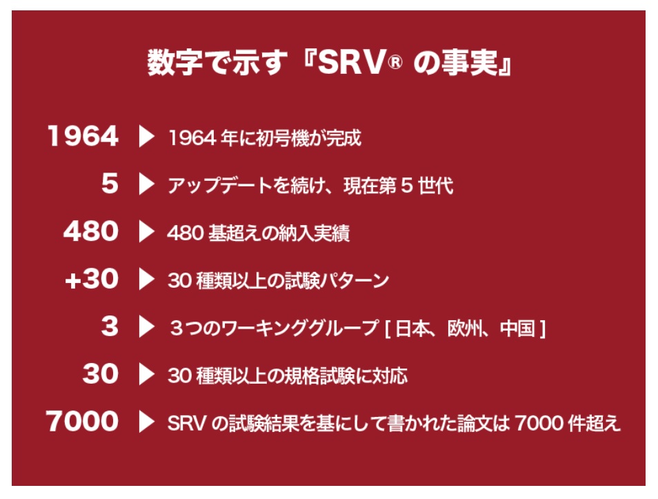 パーカー熱処理工業　SRVウェブサイト　豆知識　bmt　ベアリング＆モーション・テック