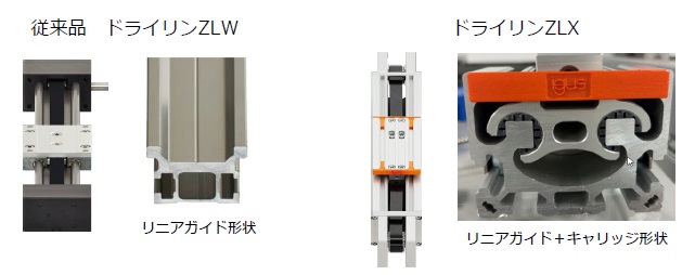 イグス　ドライリンZLX歯付きベルト式リニアアクチュエータ　従来品との形状比較　bmt　ベアリング＆モーション・テック