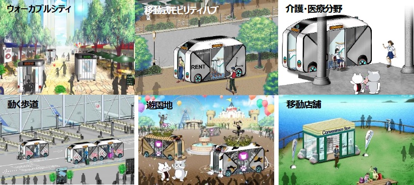 ジェイテクト　活用イメージ　bmt　ベアリング＆モーション・テック