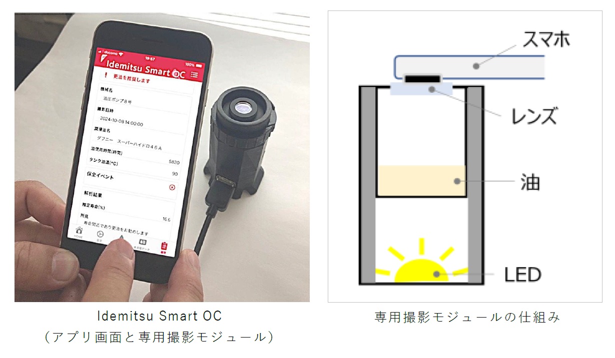 出光興産　Idemitsu Smart OC　bmt　ベアリング＆モーション・テック