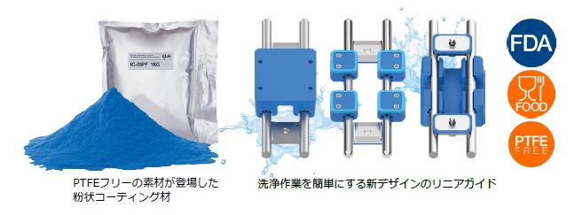 イグス　PFAS規制対応商品　ソフトマター　メカニカル・テック社